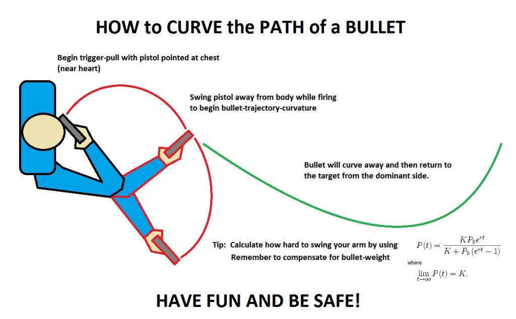 How-to-curve-path-of-bullet